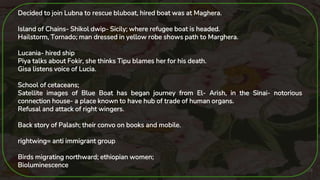 28
Decided to join Lubna to rescue bluboat, hired boat was at Maghera.
Island of Chains- Shikol dwip- Sicily; where refugee boat is headed.
Hailstorm, Tornado; man dressed in yellow robe shows path to Marghera.
Lucania- hired ship
Piya talks about Fokir, she thinks Tipu blames her for his death.
Gisa listens voice of Lucia.
School of cetaceans;
Satellite images of Blue Boat has began journey from El- Arish, in the Sinai- notorious
connection house- a place known to have hub of trade of human organs.
Refusal and attack of right wingers.
Back story of Palash; their convo on books and mobile.
rightwing= anti immigrant group
Birds migrating northward; ethiopian women;
Bioluminescence
 