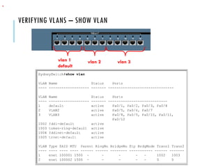 1 vlan | PDF