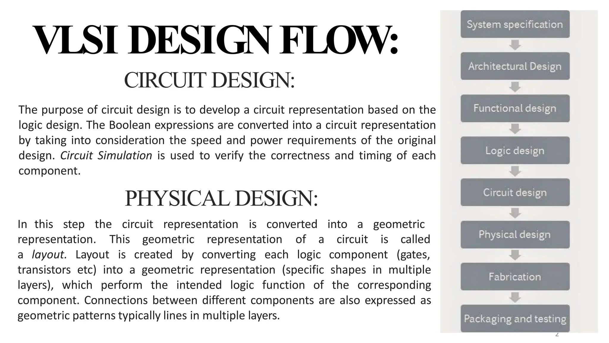 1 VLSI Introduction.pptx