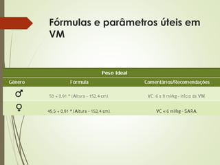 Fórmulas e parâmetros úteis em
VM
 