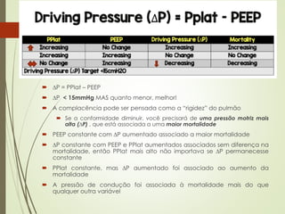  ∆P = PPlat – PEEP
 ∆P < 15mmHg MAS quanto menor, melhor!
 A complacência pode ser pensada como a “rigidez” do pulmão
 Se a conformidade diminuir, você precisará de uma pressão motriz mais
alta (∆P) , que está associada a uma maior mortalidade
 PEEP constante com ∆P aumentado associado a maior mortalidade
 ∆P constante com PEEP e PPlat aumentados associados sem diferença na
mortalidade, então PPlat mais alto não importava se ∆P permanecesse
constante
 PPlat constante, mas ∆P aumentado foi associado ao aumento da
mortalidade
 A pressão de condução foi associada à mortalidade mais do que
qualquer outra variável
 