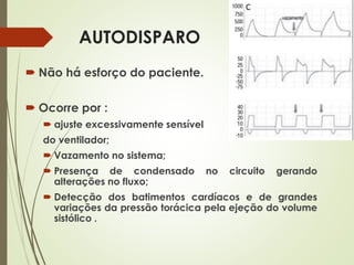 AUTODISPARO
 Não há esforço do paciente.
 Ocorre por :
 ajuste excessivamente sensível
do ventilador;
 Vazamento no sistema;
 Presença de condensado no circuito gerando
alterações no fluxo;
 Detecção dos batimentos cardíacos e de grandes
variações da pressão torácica pela ejeção do volume
sistólico .
 