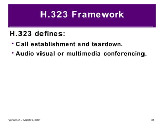 H.323 Framework H.323 defines: Call establishment and teardown. Audio visual or multimedia conferencing. 