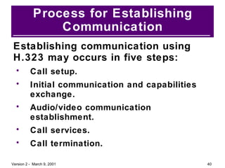Process for Establishing Communication Establishing communication using H.323 may occurs in five steps: Call setup. Initial communication and capabilities exchange. Audio/video communication establishment. Call services. Call termination. 