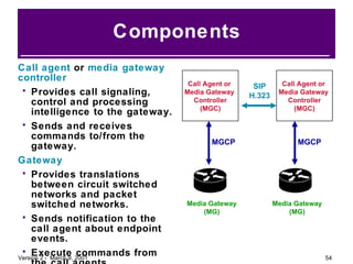 Components Call agent  or  media gateway controller Provides call signaling, control and processing intelligence to the gateway. Sends and receives commands to/from the gateway. Gateway Provides translations between circuit switched networks and packet switched networks. Sends notification to the call agent about endpoint events. Execute commands from the call agents. Call Agent or  Media Gateway  Controller (MGC) Call Agent or  Media Gateway  Controller (MGC) SIP H.323 MGCP MGCP Media Gateway (MG) Media Gateway (MG) 