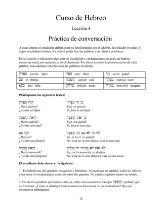 15
Curso de Hebreo
Lección 4
Práctica de conversación
A estas alturas el estudiante deberá estar ya familiarizado con el Alefbet, las nikudót (vocales) y
algún vocabulario básico. Ya deberá poder leer las palabras con relativa confianza.
En la Lección 4 ofrecemos algo más de vocabulario y practicaremos un poco de hebreo
conversacional, por supuesto, a nivel elemental. Por ahora daremos la pronunciación de cada
palabra; más adelante sólo daremos las palabras en hebreo.
@/rP;[i iparón lápiz rp,se séfer libro ry:n“ neyár papel
f[e et pluma hs;p]Wq qufsáh caja j˛tep]mæ maftéaj llave
aseKi kisé silla @j;l]Wv shulján mesa hr:/nm] menoráh lámpara
Practíquense las siguientes frases:
@/rP;[i hz≤h} @/rP;[i hz≤ @Ke
¿Hazé iparón? Ken, ze iparón.
¿Es éste un lápiz Sí, éste es un lápiz
hs;p]Wq tazOh} hs;p]Wq tazO @Ke
¿Hazót qufsáh? Ken, zot qufsáh.
¿Es ésta una caja? Sí, ésta es una caja.
f[e hz≤h} hs;p]Wq tz≤ f[e alø hz≤ alø
¿Hazé et? Lo, ze lo et, ze qufsáh.
¿Es ésta una pluma? No, ésta no es una pluma, ésta es una caja
hr:/nm] tazOh} @j;l]Wv hz≤ hr:/nm] alø tazO alø
¿Hazót menoráh? Lo, zot lo menoráh, ze shulján.
¿Es ésta una lámpara? No, ésta no es una lámpara, ésta es una mesa.
El estudiante debe observar lo siguiente:
1. En hebreo hay dos géneros: masculino y femenino. Al igual que en español, todos los objetos
y los seres vivos pertenecen a uno de estos dos géneros. No existe el género neutro en hebreo.
2. De las seis palabras que hemos visto ya, todas son masculinas, excepto hs;p]Wq (qufsáh) que
es femenina. ¿Cómo se distinguen los sustantivos femeninos de los masculinos? Hay que
observar la terminación.
 