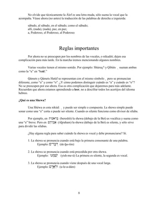 8
No olvide que técnicamente la Álef es una letra muda, sólo suena la vocal que la
acompaña. Véase ahora (no antes) la traducción de las palabras de derecha a izquierda:
sábado, al sábado, en el sábado, como el sábado;
allí, (nada), (nada), paz, en paz;
a, Poderoso, el Poderoso, al Poderoso.
Reglas importantes
Por ahora no se preocupen por los nombres de las vocales, o nikudót; dejen esa
complicación para más tarde. En la marcha iremos mencionando algunos nombres.
Varias vocales tienen el mismo sonido. Por ejemplo: Shúreq W y Qibúts u suenan ambas
como la “u” en “baúl.”
Qámets y Qámets Hatúf se representan con el mismo símbolo ; pero se pronuncian
diferente, como “a” y como “o”. ¿Y cómo podemos distinguir cuándo es “a” y cuándo es “o”?
No se preocupen por eso ahora. Esa es otra complicación que dejaremos para más adelante.
Recuerden que ahora estamos aprendiendo a leer, no a descifrar todos los acertijos del idioma
hebreo.
¿Qué es una Shewa?
Una Shéwa es esta nikúd: ““““ y puede ser simple o compuesta. La shewa simple puede
sonar como una “e” corta o puede ser silente. Cuando es silente funciona como divisor de sílaba.
Por ejemplo, en tyviareB] (bereshít) la shewa (debajo de la Bet) es vocálica y suena como
una “e” breve. Pero en !hæræb]a} (Abraham) la shewa (debajo de la Bet) es silente, y sólo sirve
para dividir las sílabas.
¿Hay alguna regla para saber cuándo la shewa es vocal y debe pronunciarse? Sí.
1. La shewa se pronuncia cuando está bajo la primera consonante de una palabra.
Ejemplo: !yrIb;D“ (de-ba-rím)
2. La shewa se pronuncia cuando está precedida por otra shewa.
Ejemplo: W[m]v]YI (yish-me-ú) La primera es silente, la segunda es vocal.
3. La shewa se pronuncia cuando viene después de una vocal larga.
Ejemplo: !d:a;l]W (u-le-a-dám)
 