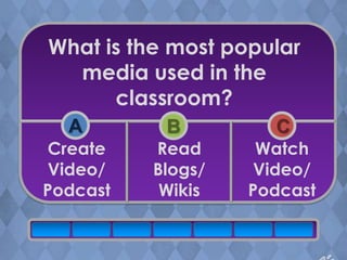 What is the most popular
  media used in the
      classroom?
  A        B         C
Create    Read      Watch
Video/    Blogs/    Video/
Podcast    Wikis   Podcast
 
