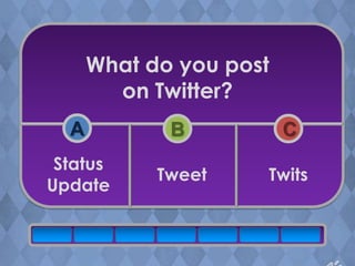 What do you post
        on Twitter?
  A          B           C
 Status
            Tweet    Twits
Update
 