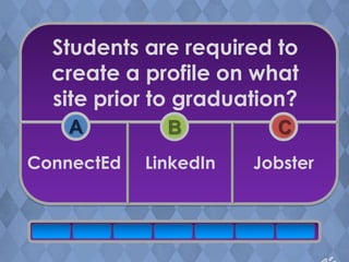 Students are required to
  create a profile on what
  site prior to graduation?
   A          B          C
ConnectEd   LinkedIn   Jobster
 