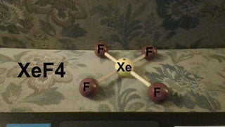 AX4F2 Square Planar sp3d2 XeF4
v
F F
F
F
Xe
XeF4
 