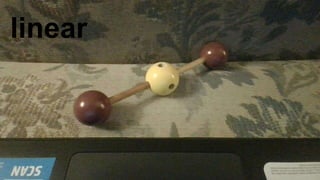 AX2 Linear sp BeF2
v
linear
 