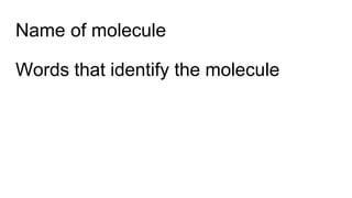 Name of molecule
Words that identify the molecule
 