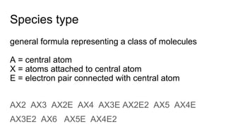Species type
general formula representing a class of molecules
A = central atom
X = atoms attached to central atom
E = electron pair connected with central atom
AX2 AX3 AX2E AX4 AX3E AX2E2 AX5 AX4E
AX3E2 AX6 AX5E AX4E2
 