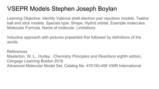 VSEPR Models Stephen Joseph Boylan
Learning Objective: Identify Valence shell electron pair repulsion models. Twelve
ball and stick models. Species type. Shape. Hydrid orbital. Example molecules.
Molecular Formula. Name of molecule. Limitations
Inductive approach with pictures presented first followed by definitions of the
words.
References
Masterton, W. L., Hurley, Chemistry Principles and Reactions eighth edition,
Cengage Learning Boston 2016
Advanced Molecular Model Set, Catalog No. 470150-458 VWR International
.
 