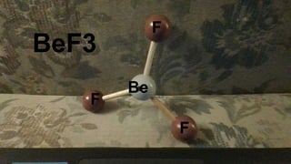 AX3 Triangular Planar sp2 BeF3
v
F
F
F
Be
BeF3
 