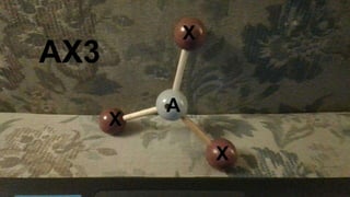 AX3 Triangular Planar sp2 BeF3
v
X
X
X
A
AX3
 