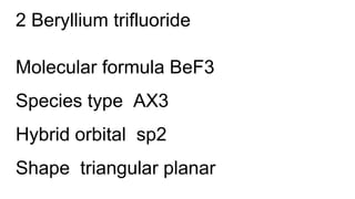 2 Beryllium trifluoride
Molecular formula BeF3
Species type AX3
Hybrid orbital sp2
Shape triangular planar
 