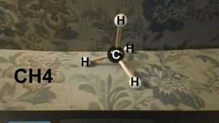 AX4 Tetrahedral sp3 CH4
v
H
H
H
H
C
CH4
 