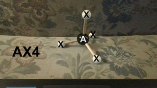 AX4 Tetrahedral sp3 CH4
v
X
X
X
X
A
AX4
 