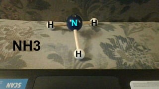 AX3E Trigonal Pyramid sp3 NH3
v
H
H
H N
NH3
 