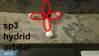 AX3E Trigonal Pyramid sp3 NH3
v
sp3
hydrid
orbital
 