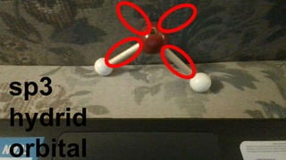 AX2E2 Angular Bent H2O
v
sp3
hydrid
orbital
 