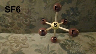 AX6 Octahedral sp3d2 SF6
v
F
F
F F
F
F
S
SF6
 
