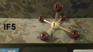 AX5E Square Pyramidal sp3d2 IF6
v
F F
F
F
F
I
IF5
 