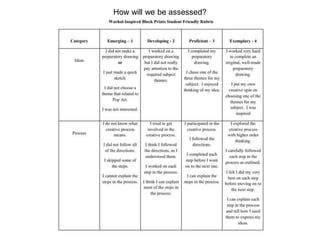 How will we be assessed?
 