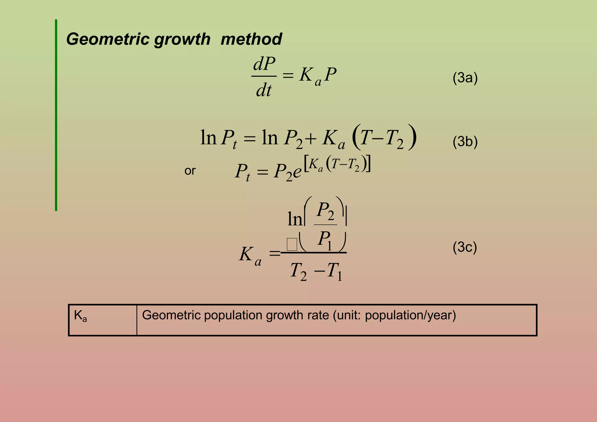 1 Water Demands, Sources and Population Forecasting-converted.pptx