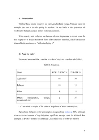 1. Introduction.

     The four basic natural resources are water, air, land and energy. We need water for
multiple uses and a certain quality is required. Its use leads to the generation of
wastewater that can cause an impact on the environment.

     Water scarcity and pollution has become of most importance in recent years. In
this chapter we’ll discuss both fresh water and wastewater treatment, either for reuse or
disposal in the environment "without polluting it"




     1.1 Need for water.

     The use of water could be classified in order of importance as shown in Table 1.

                                     Table 1. Water use.


   Needs                                       WORLD WIDE %            EUROPE %


   Agriculture                                         66                   30


   Industry                                            24                   14


   Urban                                                8                   18


   Others        (refrigeration,     energy,            2                   38
   recreational, etc.)


     Let's see some examples of the order of magnitude of water consumption:

     Agriculture. In Spain, water consumption in agriculture makes up 80%, although
with modern techniques of drip irrigation, significant savings could be achieved. For
example, to produce 1 metric ton of maize 1,000 metric tons of water are needed.




                                                                                        3
 
