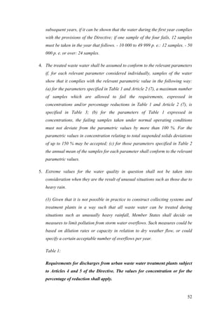 subsequent years, if it can be shown that the water during the first year complies
   with the provisions of the Directive; if one sample of the four fails, 12 samples
   must be taken in the year that follows. - 10 000 to 49 999 p. e.: 12 samples. - 50
   000 p. e. or over: 24 samples.

4. The treated waste water shall be assumed to conform to the relevant parameters
   if, for each relevant parameter considered individually, samples of the water
   show that it complies with the relevant parametric value in the following way:
   (a) for the parameters specified in Table 1 and Article 2 (7), a maximum number
   of samples which are allowed to fail the requirements, expressed in
   concentrations and/or percentage reductions in Table 1 and Article 2 (7), is
   specified in Table 3; (b) for the parameters of Table 1 expressed in
   concentrations, the failing samples taken under normal operating conditions
   must not deviate from the parametric values by more than 100 %. For the
   parametric values in concentration relating to total suspended solids deviations
   of up to 150 % may be accepted; (c) for those parameters specified in Table 2
   the annual mean of the samples for each parameter shall conform to the relevant
   parametric values.

5. Extreme values for the water quality in question shall not be taken into
   consideration when they are the result of unusual situations such as those due to
   heavy rain.

   (1) Given that it is not possible in practice to construct collecting systems and
   treatment plants in a way such that all waste water can be treated during
   situations such as unusually heavy rainfall, Member States shall decide on
   measures to limit pollution from storm water overflows. Such measures could be
   based on dilution rates or capacity in relation to dry weather flow, or could
   specify a certain acceptable number of overflows per year.

   Table 1:

   Requirements for discharges from urban waste water treatment plants subject
   to Articles 4 and 5 of the Directive. The values for concentration or for the
   percentage of reduction shall apply.


                                                                                  52
 