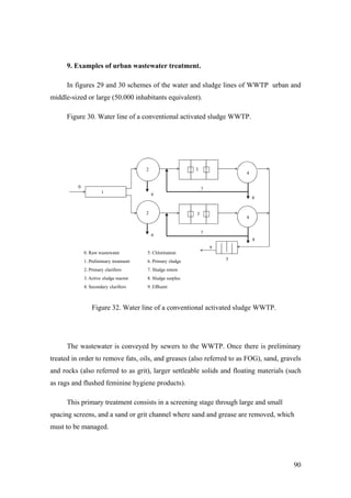 9. Examples of urban wastewater treatment.

      In figures 29 and 30 schemes of the water and sludge lines of WWTP urban and
middle-sized or large (50.000 inhabitants equivalent).

      Figure 30. Water line of a conventional activated sludge WWTP.




                                         2                   3
                                                                             4

          0                                                      7
                       1                     6
                                                                                 8


                                         2                   3
                                                                             4


                                                                 7
                                             6
                                                                                 8
                                                                     9
              0. Raw wastewater          5. Chlorination
              1. Preliminary treatment   6. Primary sludge               5

              2. Primary clarifiers      7. Sludge return
              3. Active sludge reactor   8. Sludge surplus
              4. Secondary clarifiers    9. Effluent



                  Figure 32. Water line of a conventional activated sludge WWTP.




      The wastewater is conveyed by sewers to the WWTP. Once there is preliminary
treated in order to remove fats, oils, and greases (also referred to as FOG), sand, gravels
and rocks (also referred to as grit), larger settleable solids and floating materials (such
as rags and flushed feminine hygiene products).

      This primary treatment consists in a screening stage through large and small
spacing screens, and a sand or grit channel where sand and grease are removed, which
must to be managed.




                                                                                        90
 