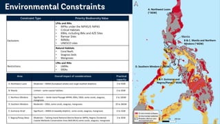 Offshore wind roadmap for the Philippines, Maria Ayuso Olmedo | PDF
