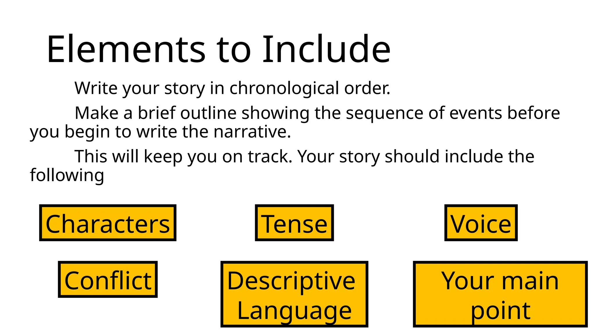 Elements to Include
Write your story in chronological order.
Make a brief outline showing the sequence of events before
you begin to write the narrative.
This will keep you on track. Your story should include the
following
Characters Tense Voice
Conflict Descriptive
Language
Your main
point
 