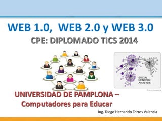 UNIVERSIDAD DE PAMPLONA –
Computadores para Educar
CPE: DIPLOMADO TICS 2014
Ing. Diego Hernando Torres Valencia
WEB 1.0, WEB 2.0 y WEB 3.0
 