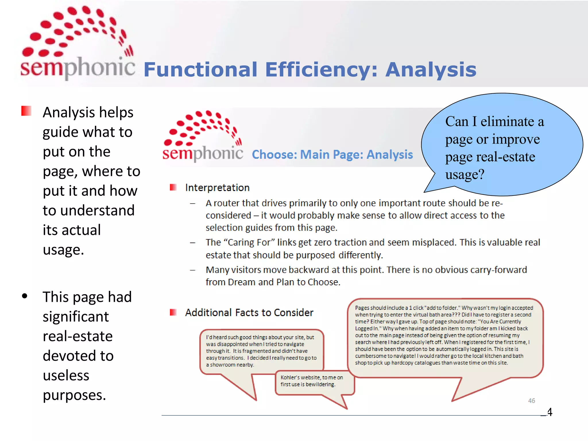Functional Efficiency: Analysis Analysis helps guide what to put on the page, where to put it and how to understand its actual usage. This page had significant real-estate devoted to useless purposes. Can I eliminate a page or improve page real-estate usage? 