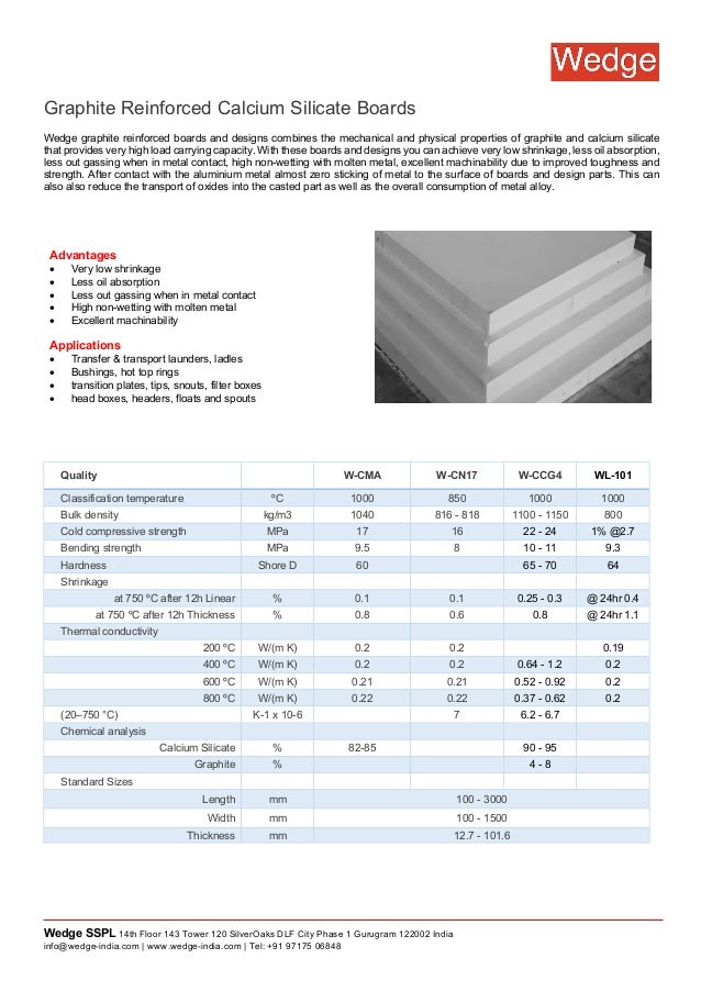 High Temperature Thermal Insulation