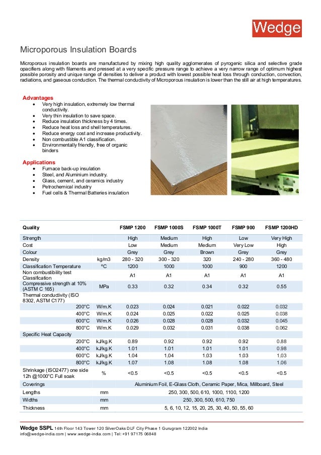 High Temperature Thermal Insulation