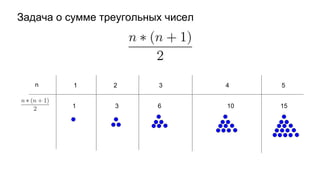 Задача о сумме треугольных чисел
n 1 2 3 4 5
1 3 6 10 15
 