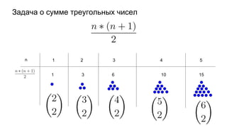 Задача о сумме треугольных чисел
n 1 2 3 4 5
1 3 6 10 15
 