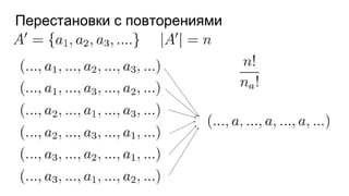 Перестановки с повторениями
 