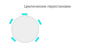 Циклические перестановки
 