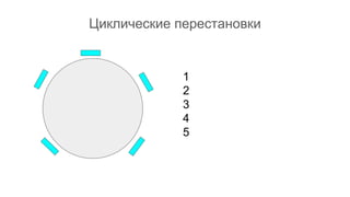 Циклические перестановки
1
2
3
4
5
 