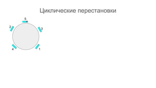 Циклические перестановки
5
1
2
3
4
 