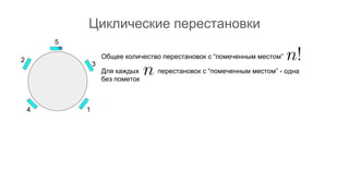 Циклические перестановки
5
1
2
3
4
Общее количество перестановок с “помеченным местом”
Для каждых перестановок с “помеченным местом” - одна
без пометок
 