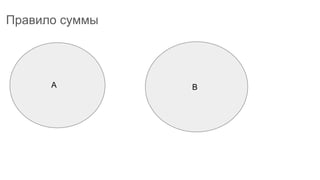 Правило суммы
A B
 