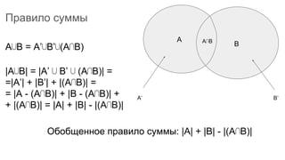 Правило суммы
A⋃B = A’⋃B’⋃(A⋂B)
A
BA⋂B
A’ B’
|A⋃B| = |A’ ⋃ B’ ⋃ (A⋂B)| =
=|A’| + |B’| + |(A⋂B)| =
= |A - (A⋂B)| + |B - (A⋂B)| +
+ |(A⋂B)| = |A| + |B| - |(A⋂B)|
Обобщенное правило суммы: |A| + |B| - |(A⋂B)|
 