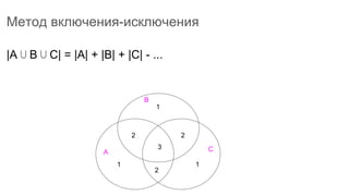 Метод включения-исключения
|A ⋃ B ⋃ C| = |A| + |B| + |C| - ...
1
1 1
22
2
3
A
B
C
 